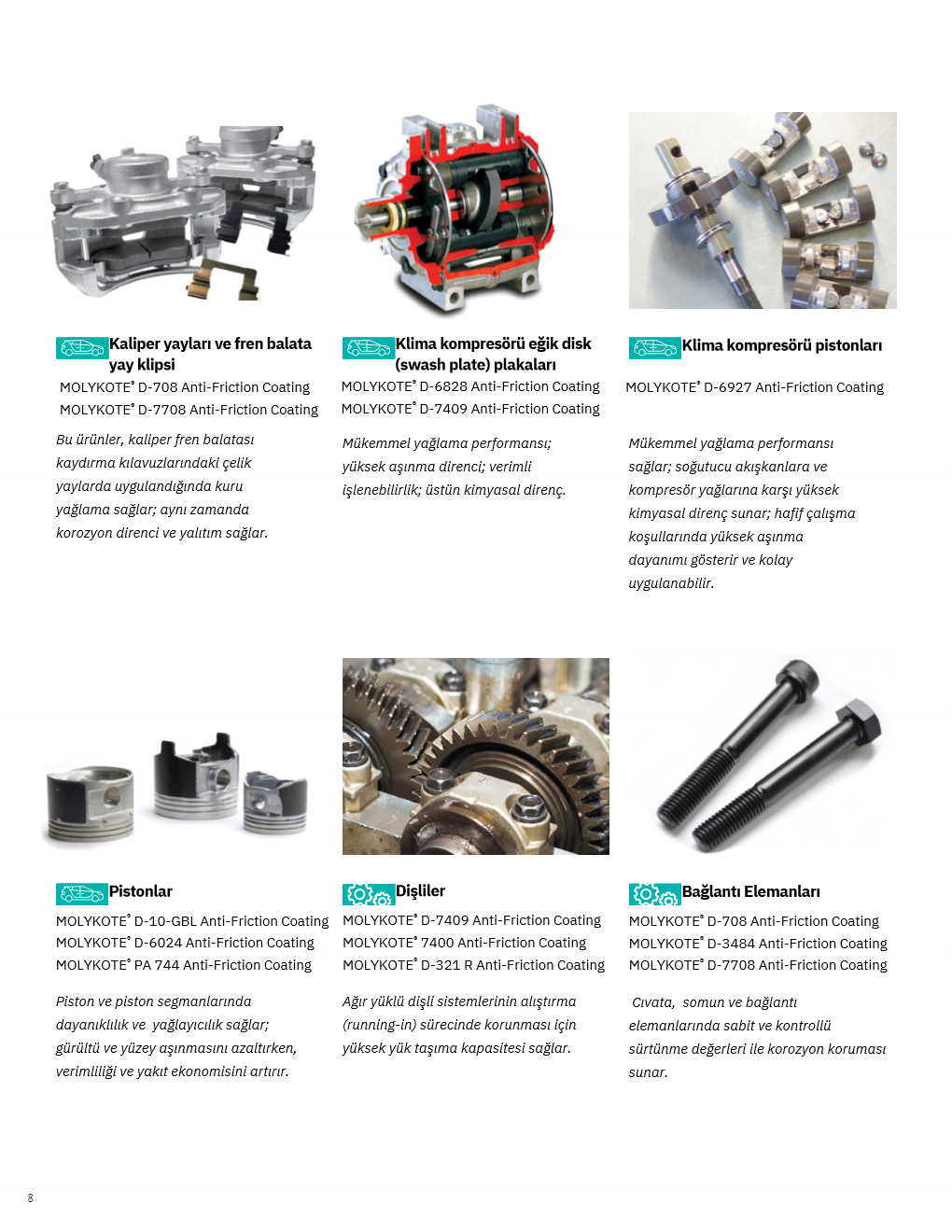 MOLYKOTE Selection Guide Sayfa 6