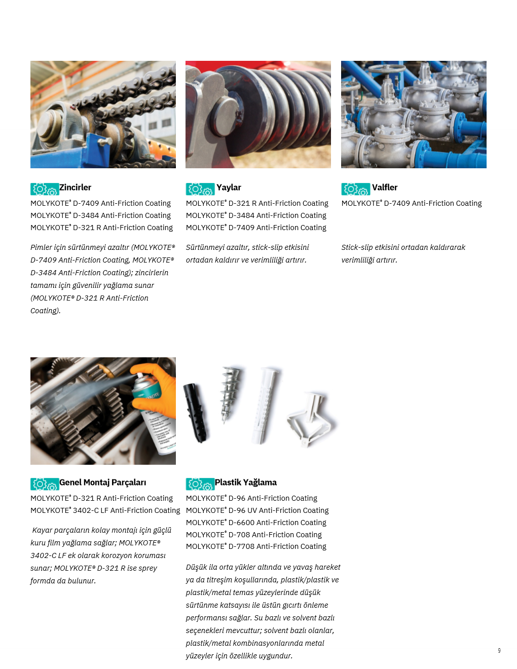 MOLYKOTE Selection Guide Sayfa 7